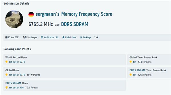 DDR5-14000不是梦!全新超频世界记录达成13530MT/s