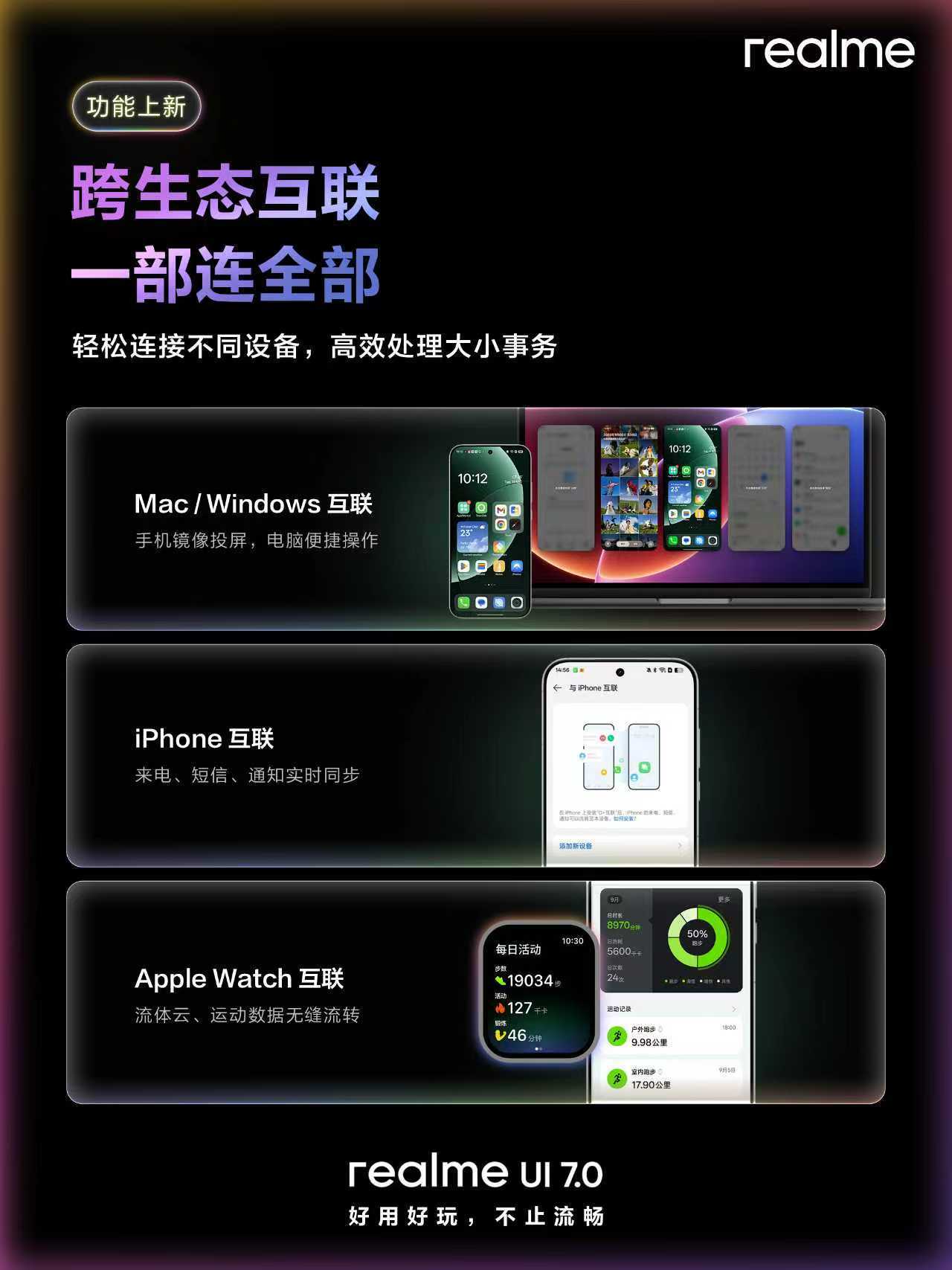 realme UI 7.0正式版发布:AI全面进化,真我GT8系列首发搭载